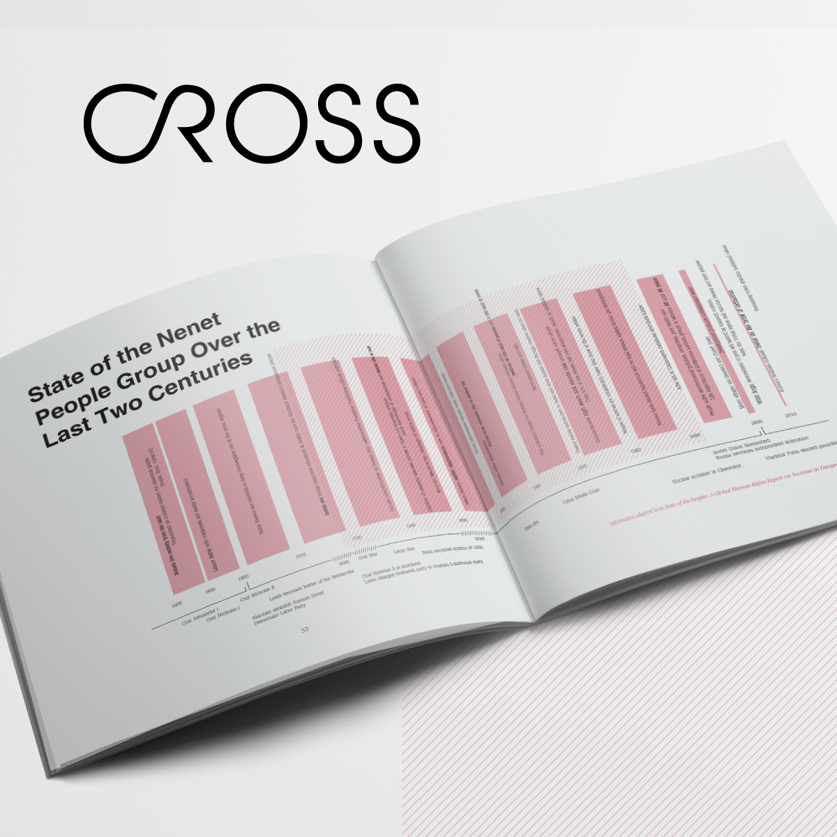 Thumb_Cross